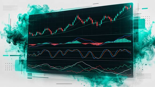 Osciladores explicados: estrategias de trading con MACD, Estocásticos y ADX