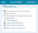 Raw Trading Ltd’s licensing info at fsaseychelles.sc