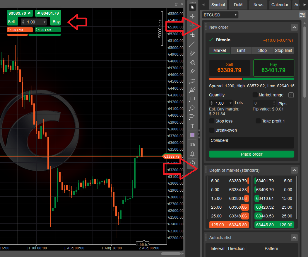 cTrader’s order execution modes