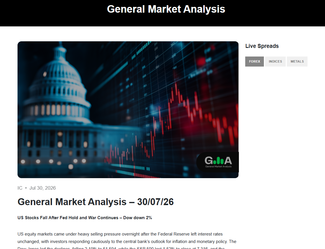 A market analysis by IC