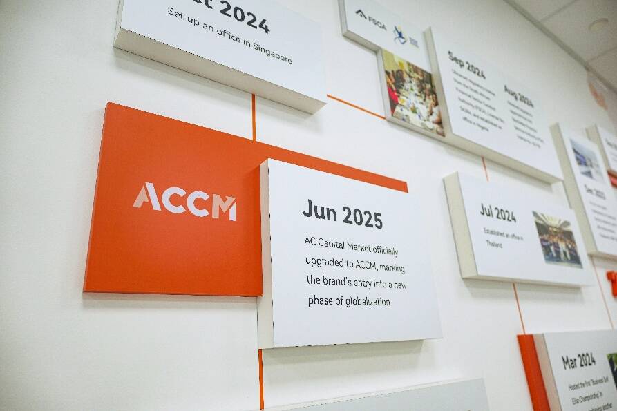 A corporate timeline wall display highlighting company milestones, featuring an orange and white ACCM plaque commemorating its June 2025 rebranding from AC Capital Market.