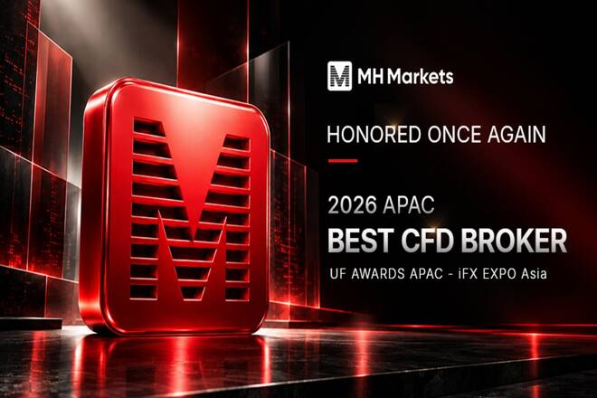 MH Markets Wins Best CFD Broker in Asia Pacific 2026