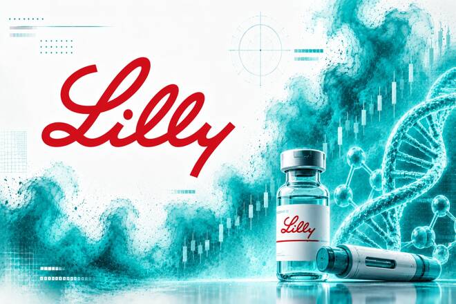 Eli Lilly logo, vaccine, DNA strand and trading chart