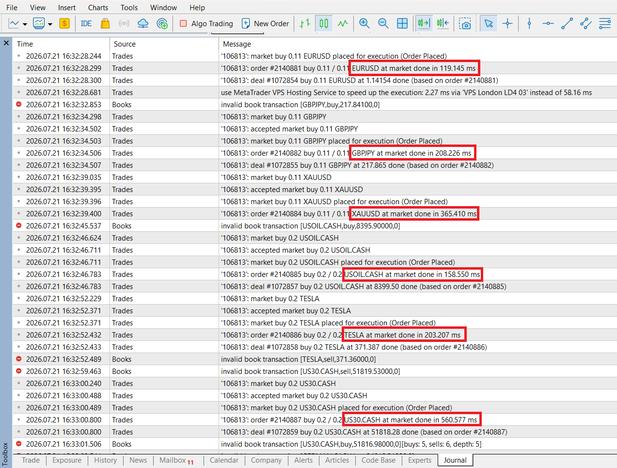 The average order execution speeds I recorded with ADSS
