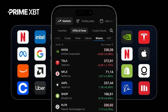 PrimeXBT Insights: Earnings Season Ahead — The Shares and Themes Traders Are Watching
