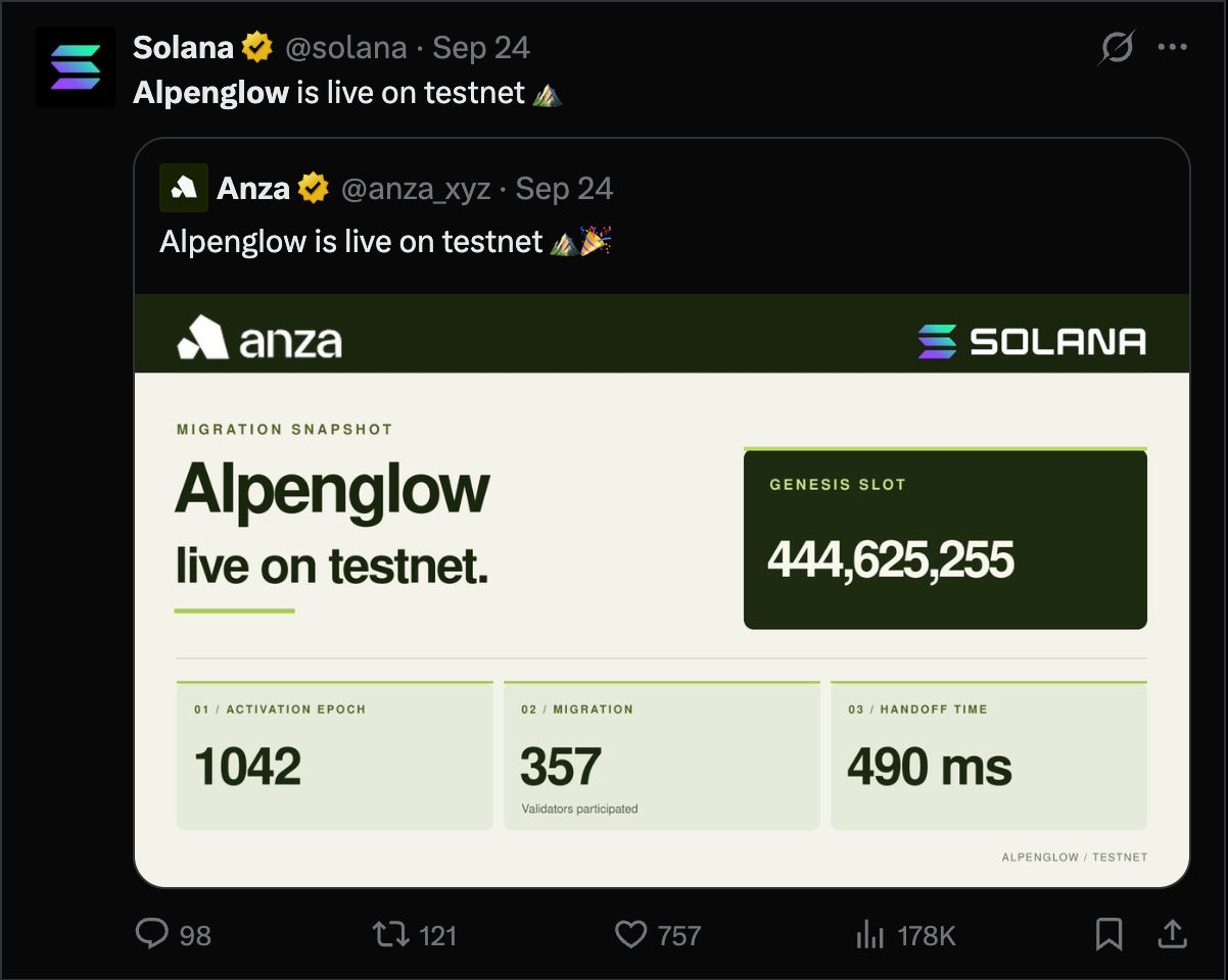 Solana Official X Account
