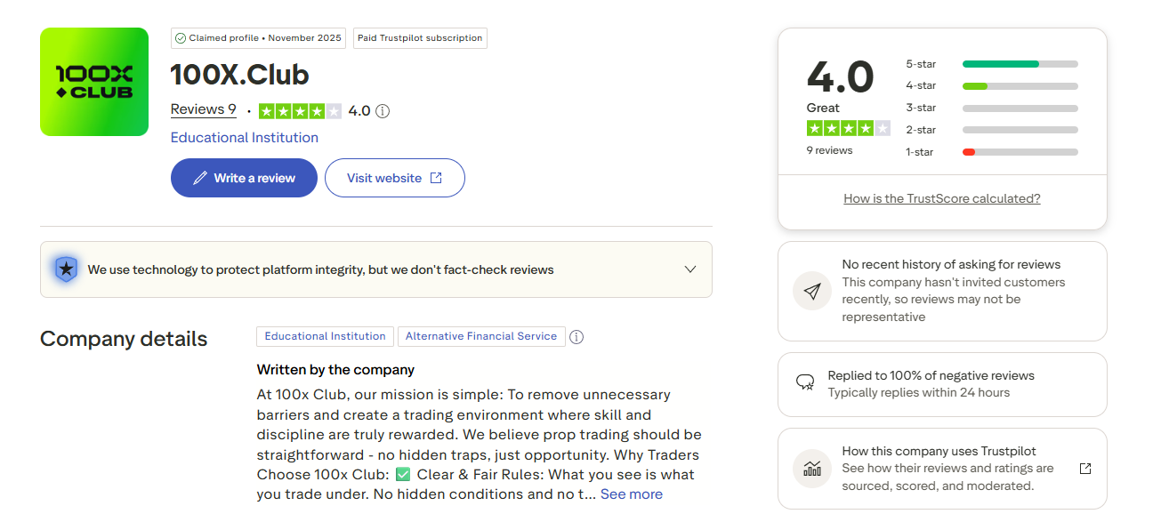 100X Club Trustpilot Image