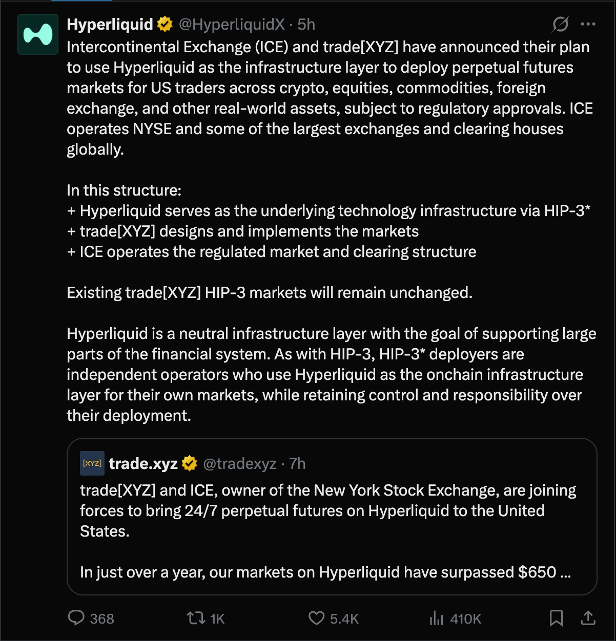 Hyperliquid Official X Account