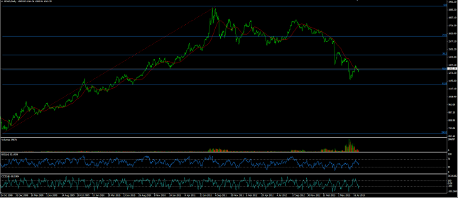 GOLD 8 AGOSTO LINE