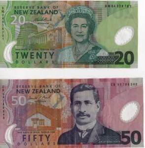 NZD/USD Forecast Jan. 19, 2012, Fundamental Analysis