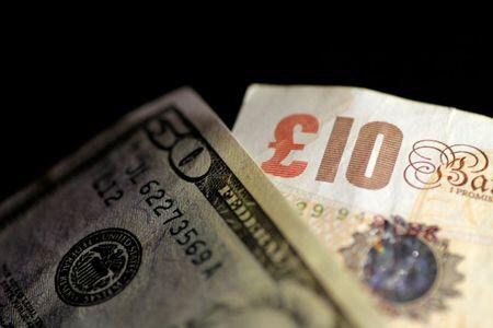 GBP/USD Price Forecast – British Pound Rallies to Recover Yesterday’s Losses