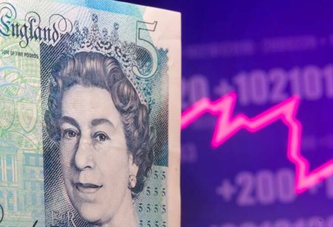 FILE PHOTO: A British Pound banknote is seen in front of displayed stock graph in this illustration