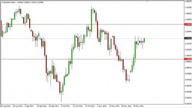 AUD/USD Forecast Dec. 8th, 2011, Technical Analysis 