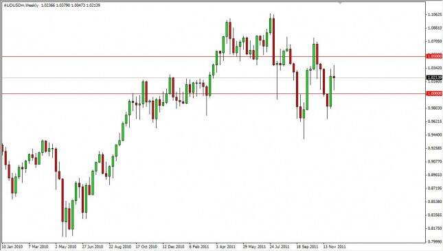 AUD/USD Forecast for the Week of Dec. 12th, 2011, Technical Analysis 
