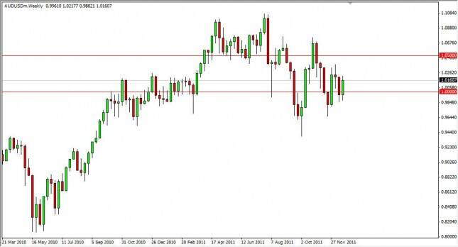 AUD/USD Forecast for the Week of December 26, 2011, Technical Analysis 