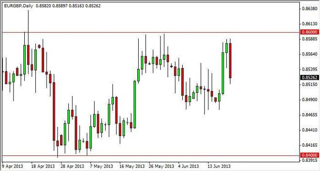 EUR/GBP Forecast December 13, 2011, Technical Analysis