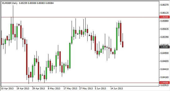 EUR/GBP Forecast December 14, 2011, Technical Analysis