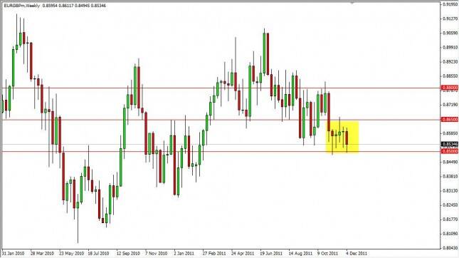 EUR/GBP Forecast for the Week of Dec. 12th, 2011, Technical Analysis 