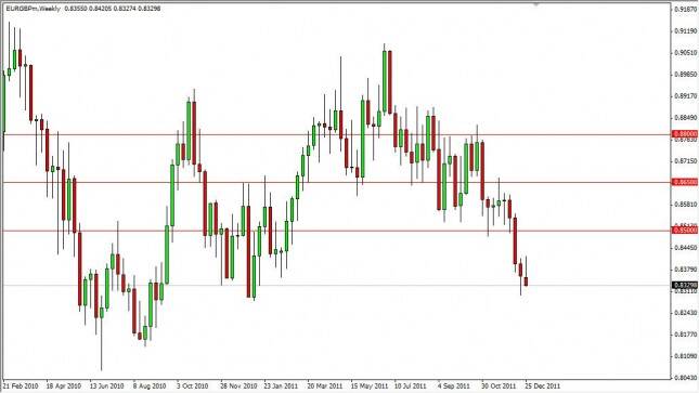 EUR/GBP Forecast for the Week of January 2, 2012, Technical Analysis 