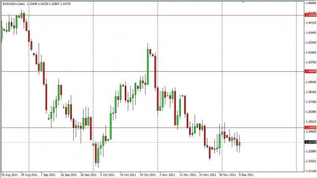 EUR/USD Forecast Dec. 12th, 2011, Technical Analysis 