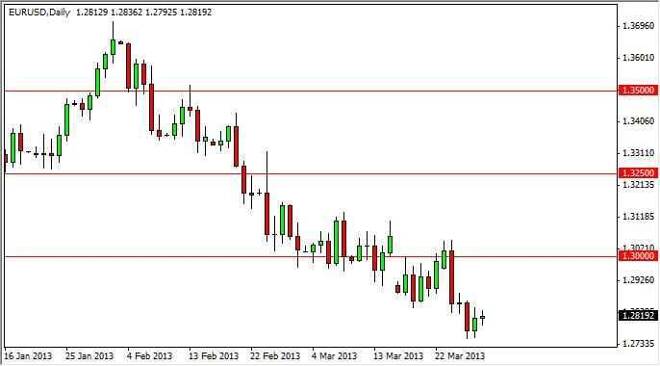 EUR/USD Forecast December 14, 2011, Technical Analysis
