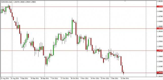 EUR/USD Forecast December 15, 2011, Technical Analysis 
