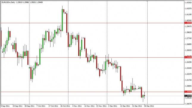 EUR/USD Forecast January 2, 2012, Technical Analysis 