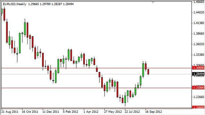 EUR/USD Forecast for the Week of December 19, 2011
