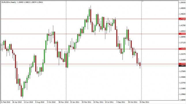 EUR/USD Forecast for the Week of January 2, 2012, Technical Analysis 