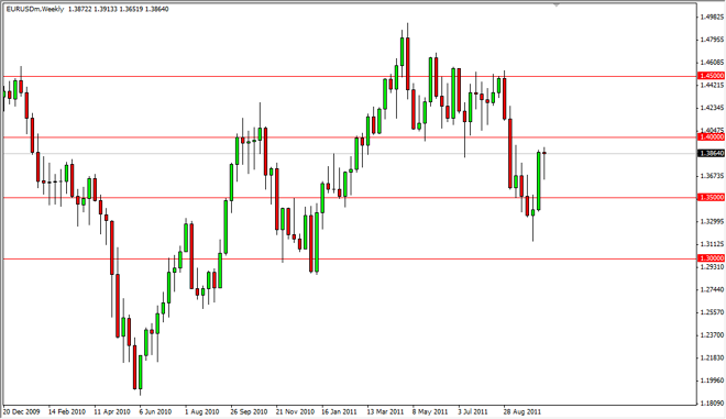 EUR/USD Technical Analysis for the Week of October 24, 2011
