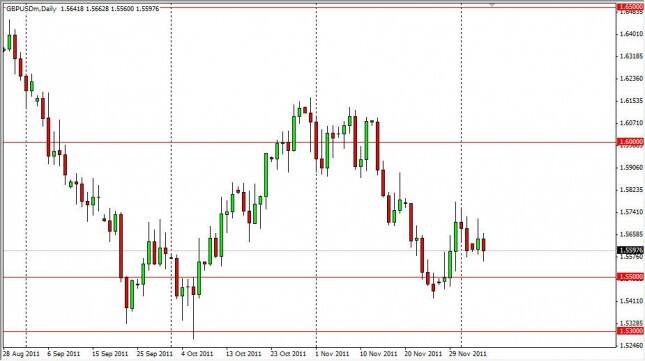 GBP/USD Forecast Dec. 7th, 2011, Technical Analysis