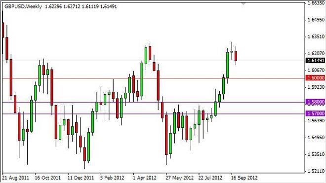GBP/USD Forecast for the Week of December 19, 2011