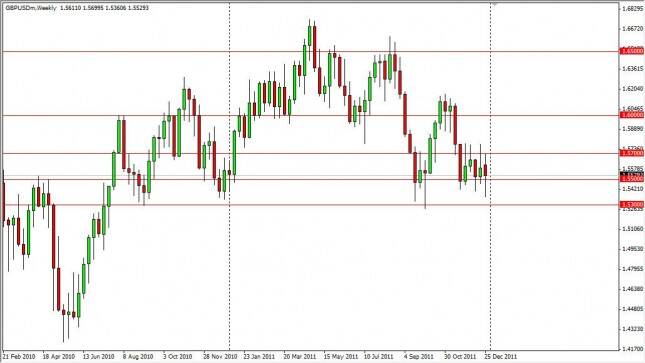GBP/USD Forecast for the Week of January 2, 2012, Technical Analysis 