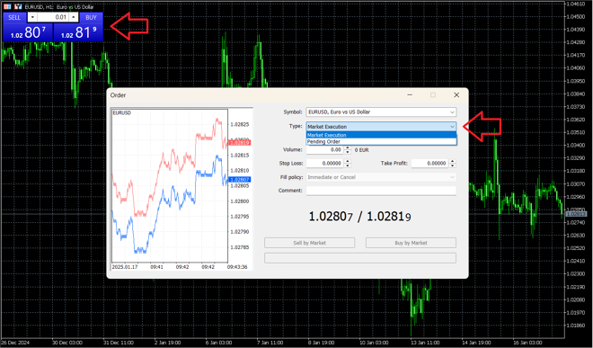 Tela de aplicação de ordens do MetaTrader 5