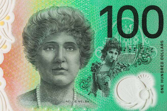 Dólar australiano, FX Empire