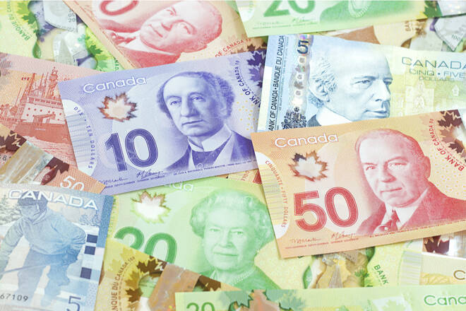 Dólar canadiense FX Empire