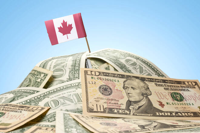 Dólar canadiense FX Empire