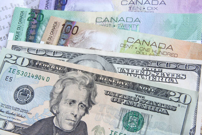 Dólares canadienses, FX Empire