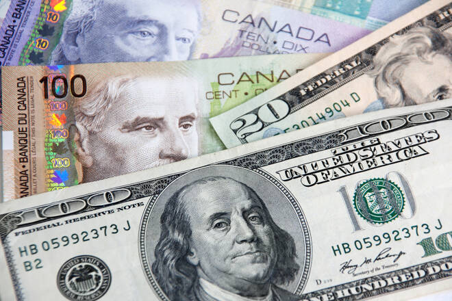 Dólar canadiense, FX Empire
