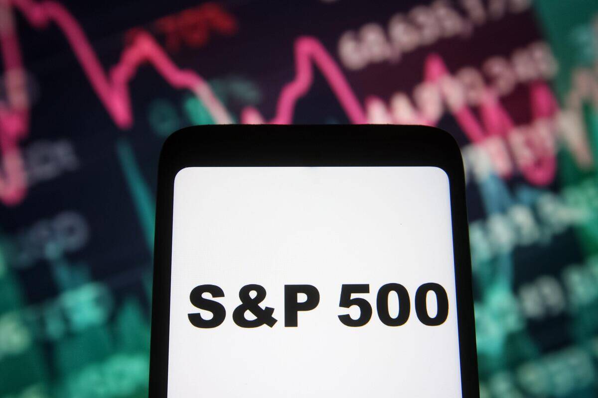 S&P 500, FX Empire