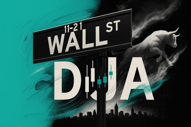 DJIA y Wall street, FX Empire