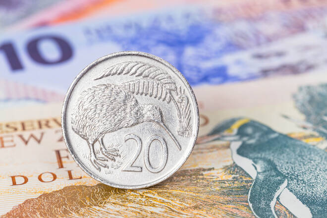 NZD/USD FX Empire
