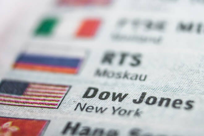 Análisis técnico de los futuros del E-mini Dow Jones (YM) – Debilidad por preocupación renovada por la recesión