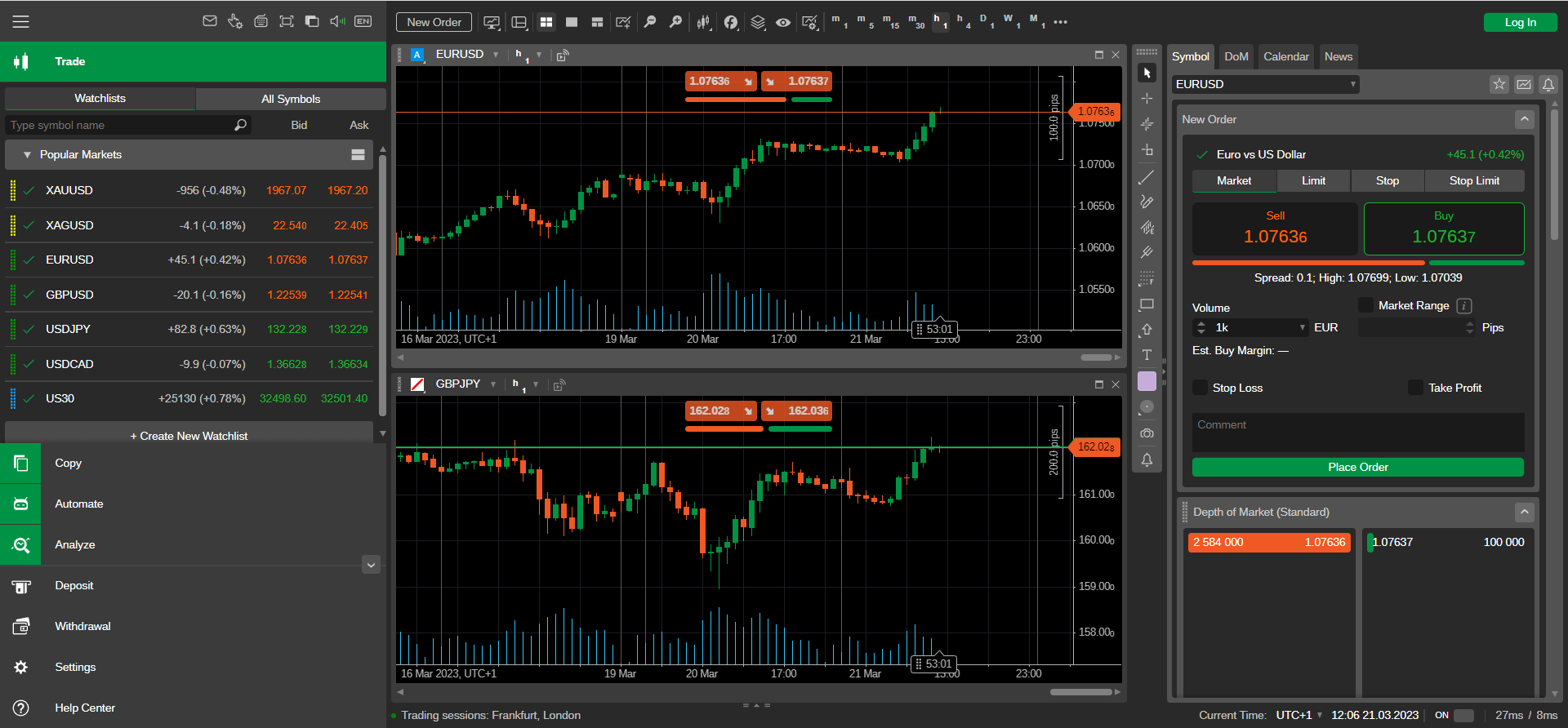 Plataforma cTrader de Errante