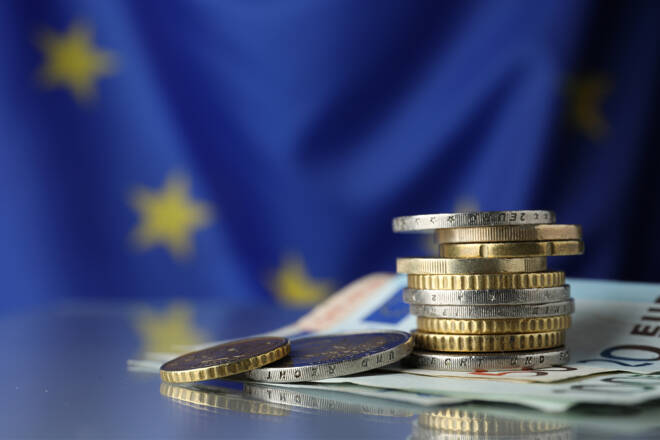 Euro FX Empire