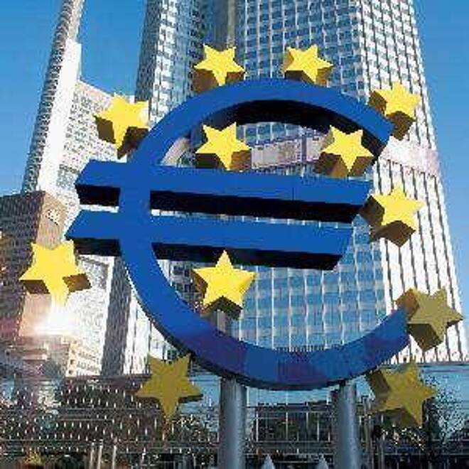 Unos Datos Débiles De Trabajo Impulsan El Rally Del Euro