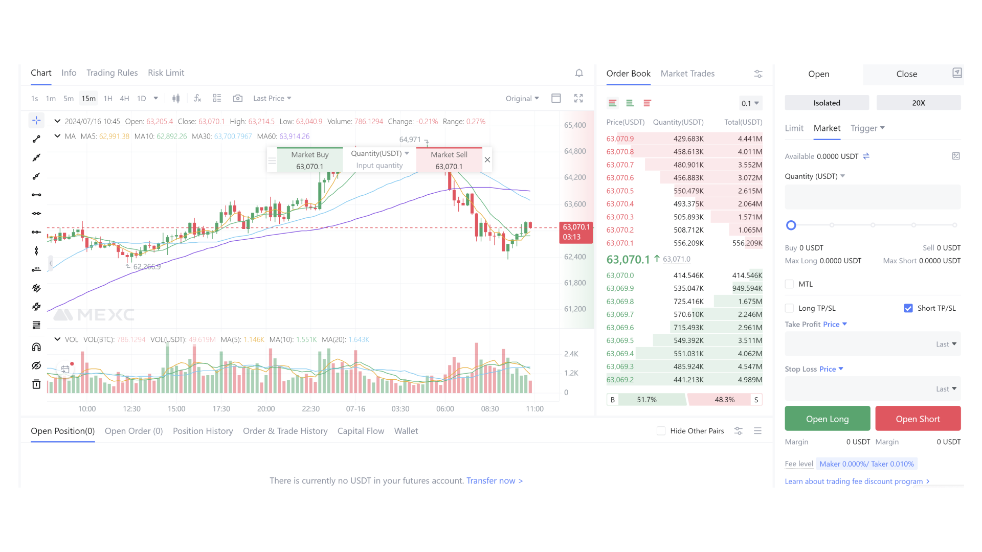 Interfaz de trading con futuros perpetuos