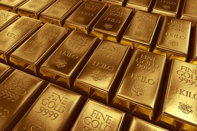 Pronóstico precio del oro – Oro forma vela con agotamiento