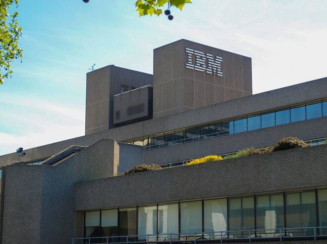 Hundimiento de las Bolsas tras la Decepción en los Datos de Ganancias de IBM y de Viviendas de EEUU. El Petróleo También Cae por un Inventario Bajista de la EIA