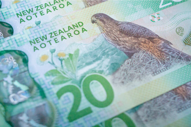 Dólares de Nueva Zelanda, FX Empire